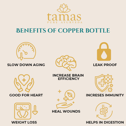 Tamas Hammered Antique Oreo Water Bottle Copper